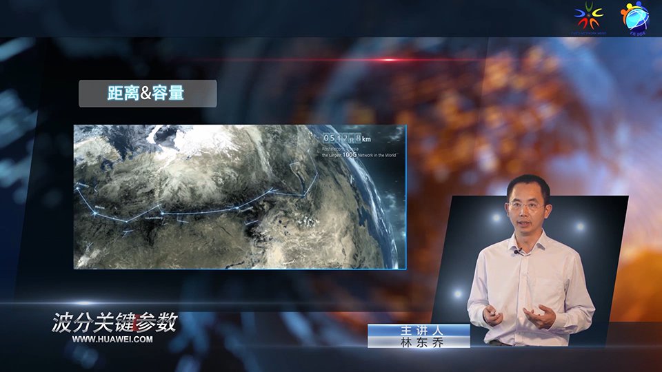 光纖傳輸系統的關鍵參數(多媒體)